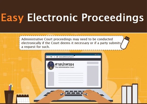 Easy Electronic Proceedings